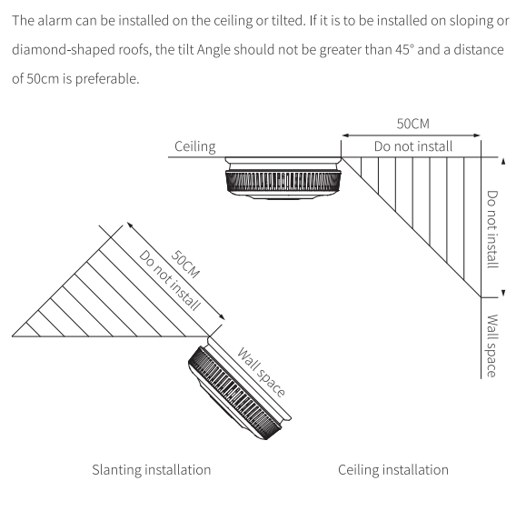 installation instruction